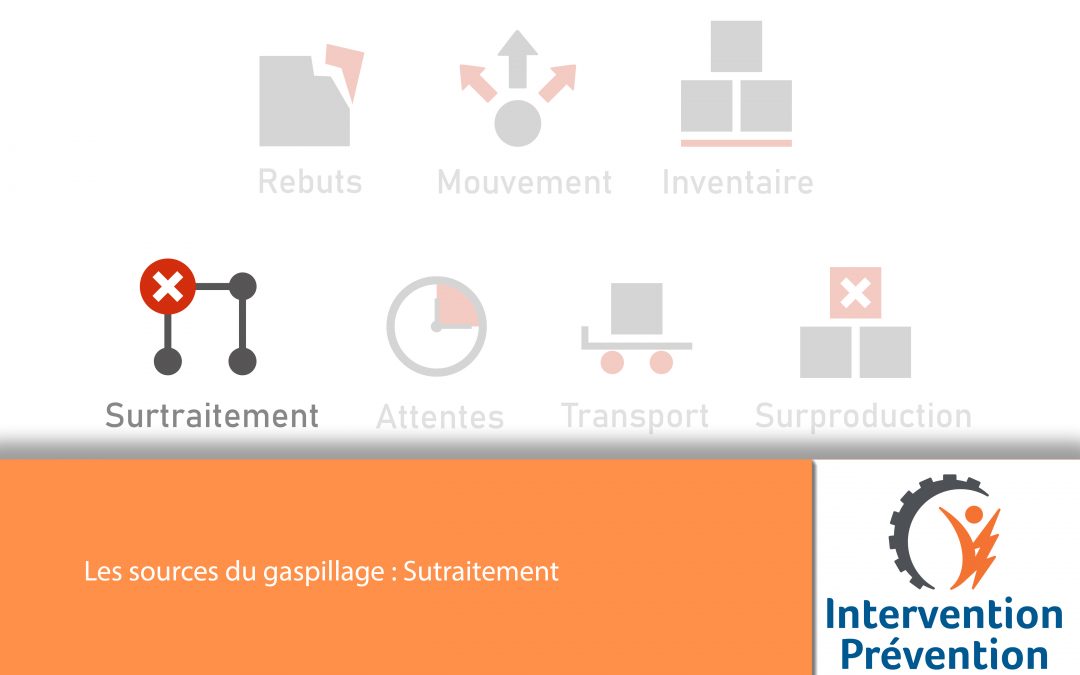 Les sources du gaspillage : Le surtraitement